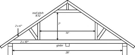 , 11 in. . 40 ft attic truss dimensions